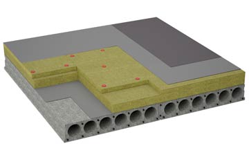 considerations of Maple End flat roofing insulation